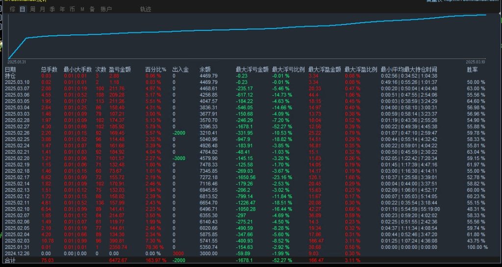 20250312094033145-3.11发图1