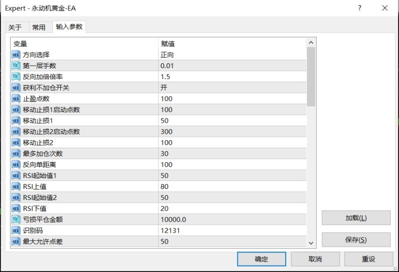 【永动机黄金-EA】颠覆传统，掌控黄金市场，月收益轻松翻3倍，全程无任何干预-外汇EA资源网