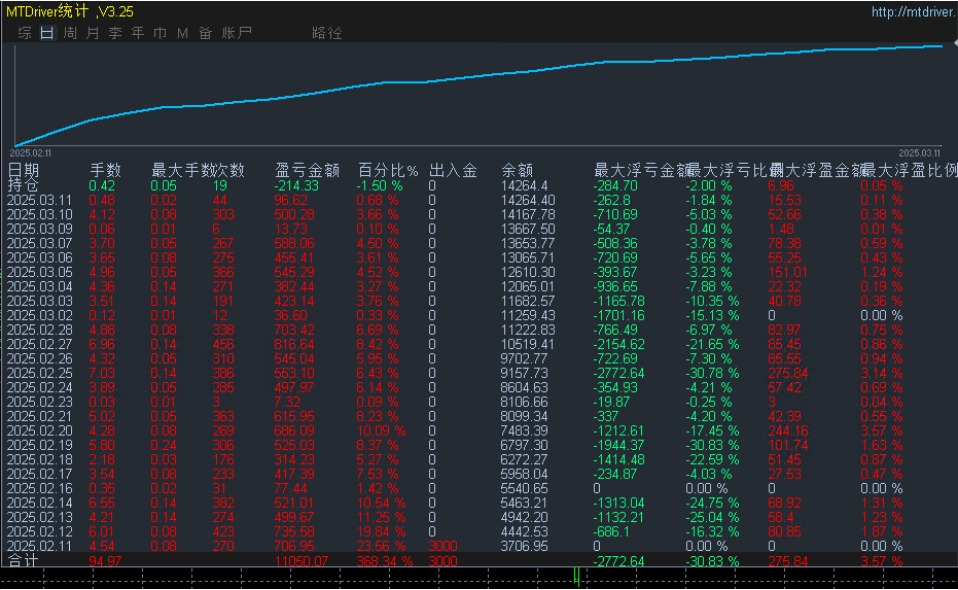 20250312144031249-2.