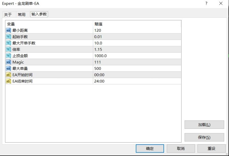 【金龙刷单-EA】金龙速递，数据升级，出单快，盈利强，每单都带止损止盈-外汇EA资源网