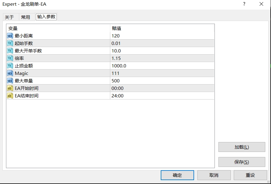 【金龙刷单-EA】金龙速递，数据升级，出单快，盈利强，每单都带止损止盈-外汇ea发布论坛-外汇ea-外汇EA资源网