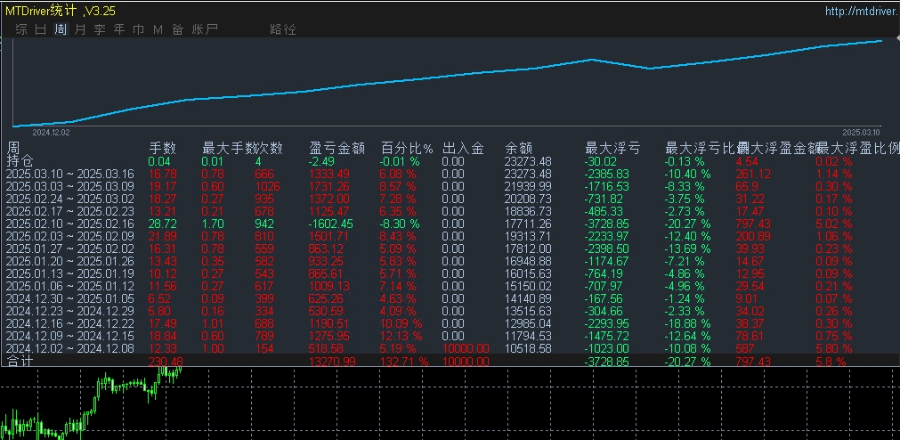 20250314123545563-3.14发图1