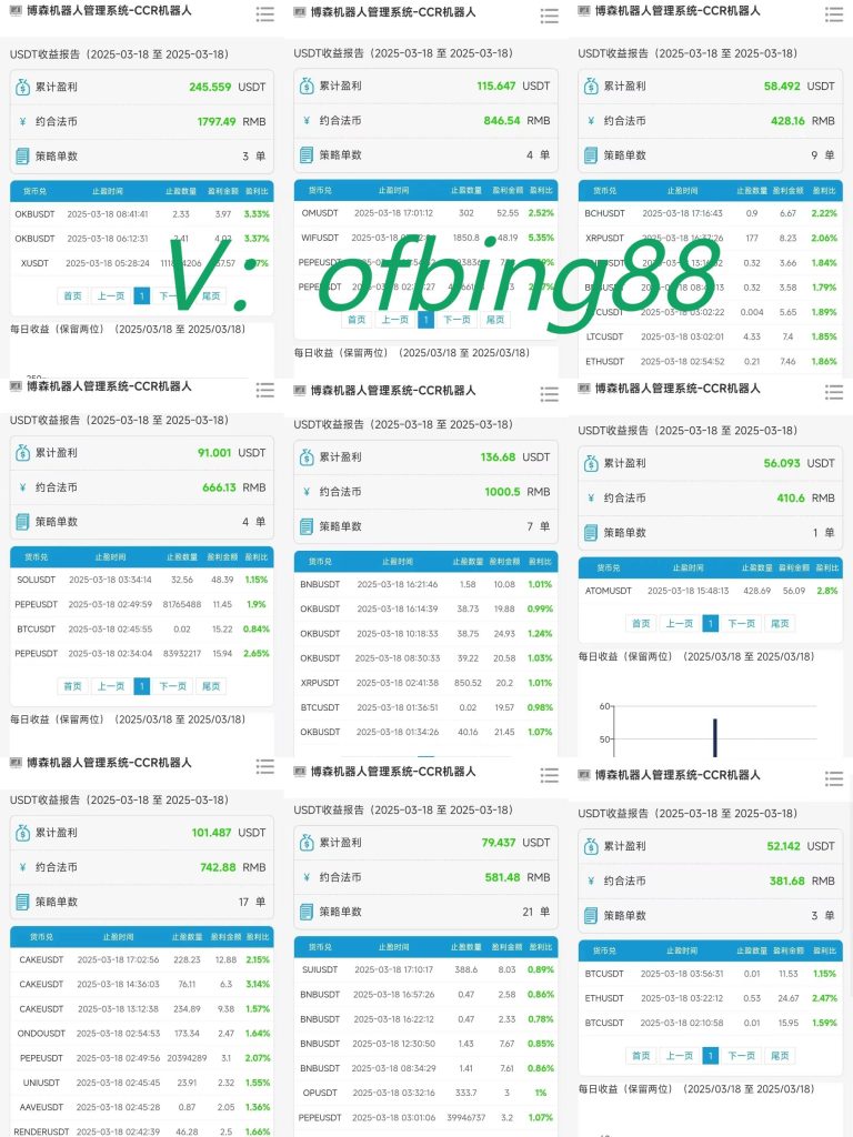 博森科技CCR智能炒币机器人：韭菜们在币圈交易中常犯的错误-外汇EA资源网
