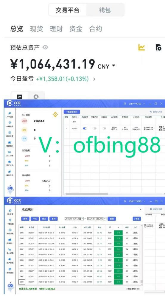 博森科技CCR智能炒币机器人：币圈韭菜的特征，你中了几条-外汇EA资源网