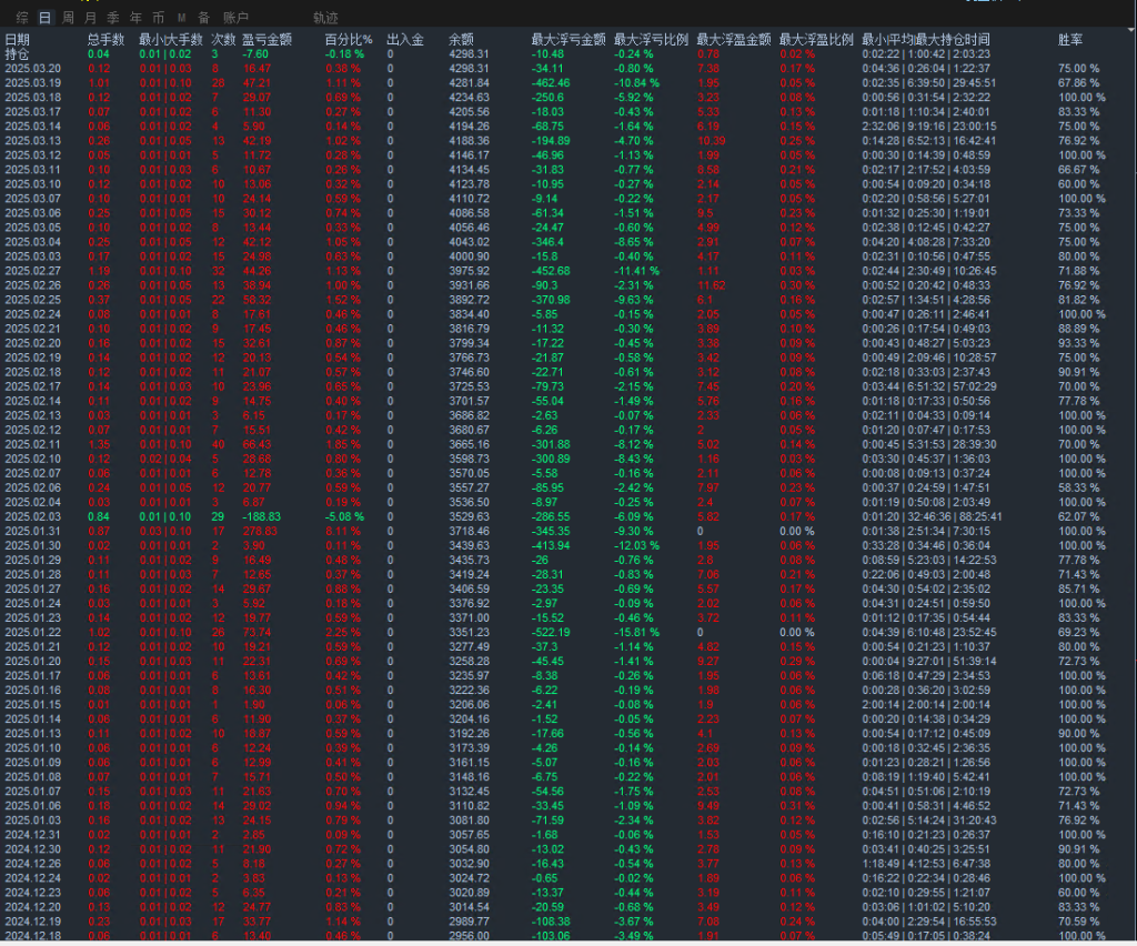 20250321144404584-3.21...