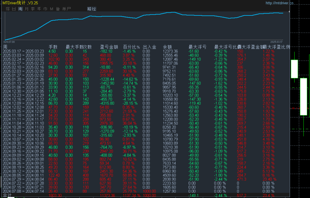 20250324112633233-image