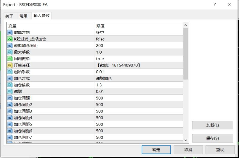 RSI对冲智享 智能的结合 追求绝对收益自动监控市场，无需人工干预，大行情收益更高，月收益100%+-外汇EA资源网