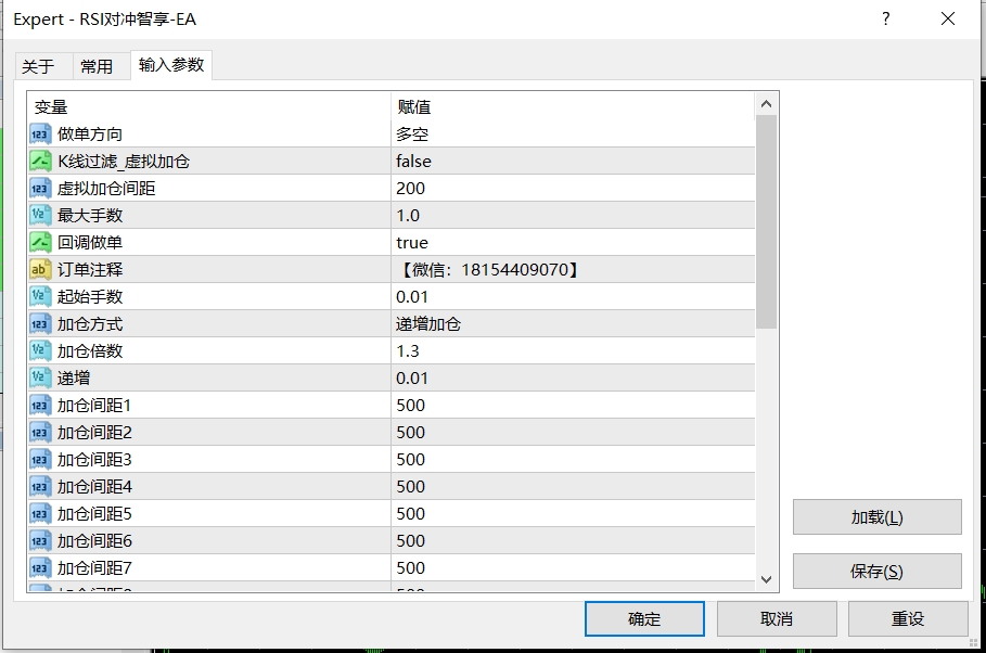 RSI对冲智享 智能的结合 追求绝对收益自动监控市场，无需人工干预，大行情收益更高，月收益100%+-外汇ea发布论坛-外汇ea-外汇EA资源网