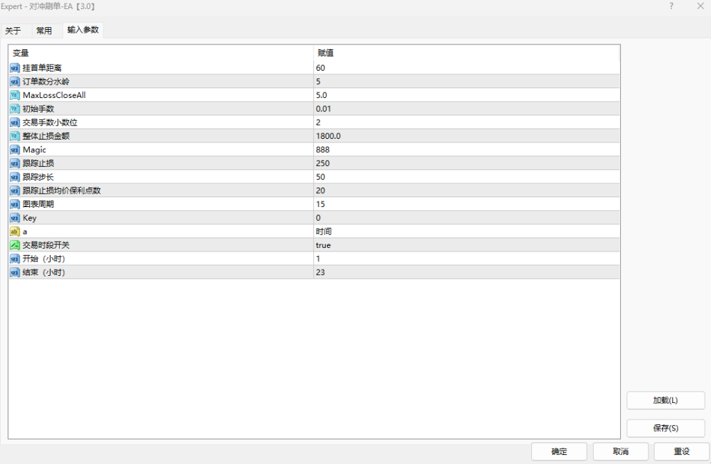 【黄金对冲刷单-EA】利用黄金市场的高波动性实现高频交易和稳定盈利。账户运行八个月，月收益43%。-外汇ea发布论坛-外汇ea-外汇EA资源网