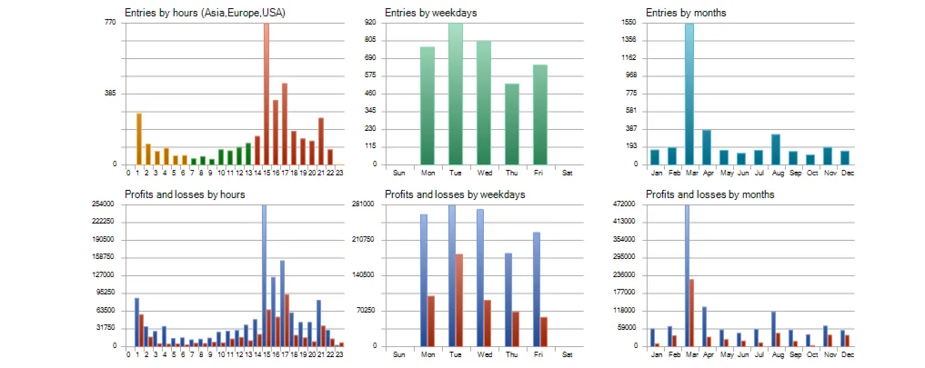 图片[2]-一分钟智能头皮外汇ea-外汇EA资源网