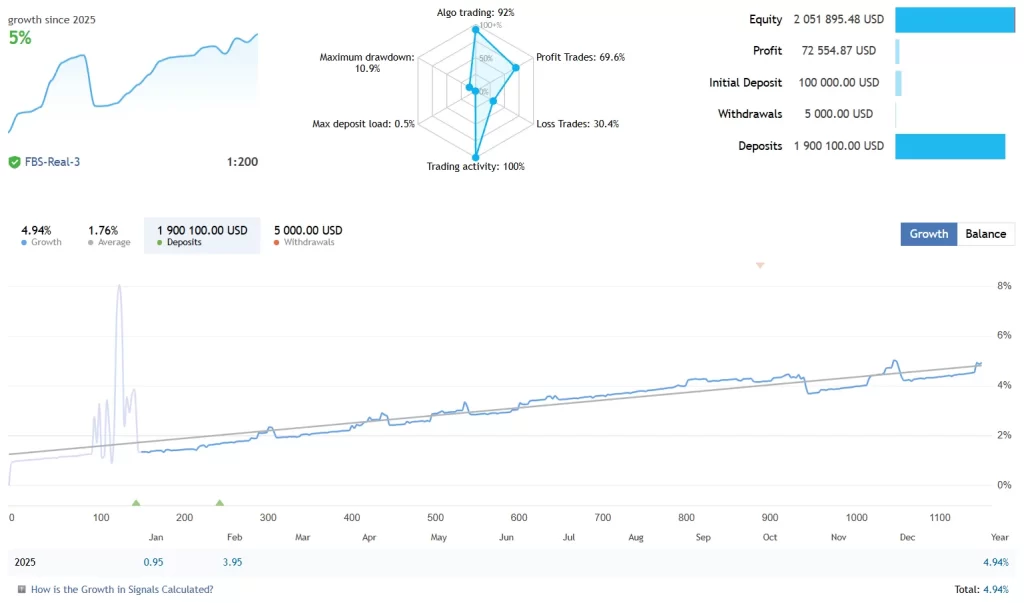图片[1]-比特币EA V1.2[更新]— 下载-外汇EA资源网