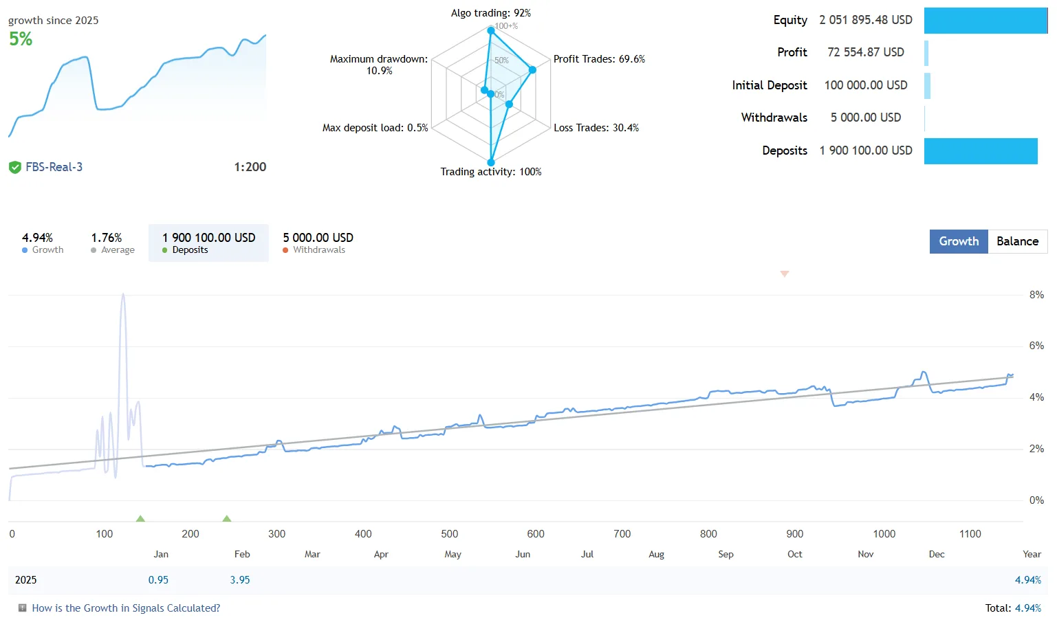 比特币EA V1.2[更新]— 下载-外汇EA资源网