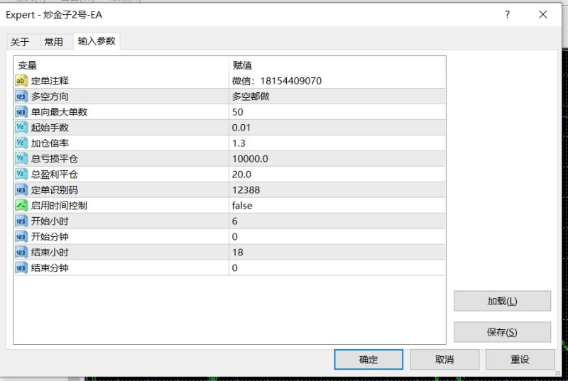 炒金子2号一款 专做黄金对冲策略稳健模式月收益50%左右，单量比较大  不使用危险马丁策略    -外汇EA资源网