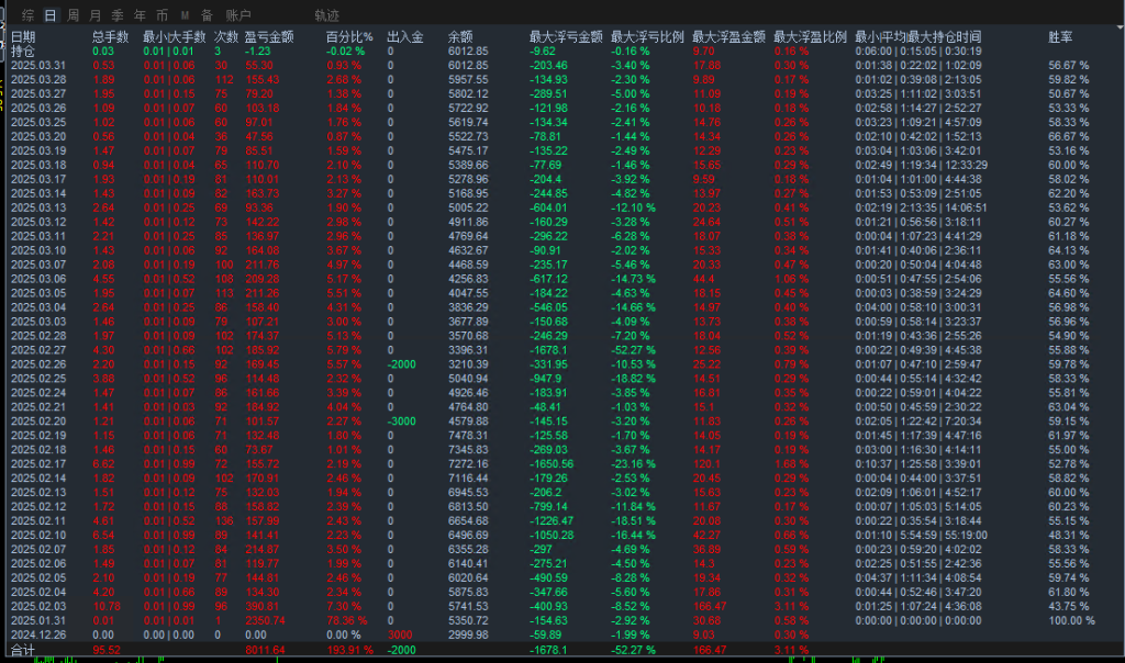 20250331114853147-3.31....