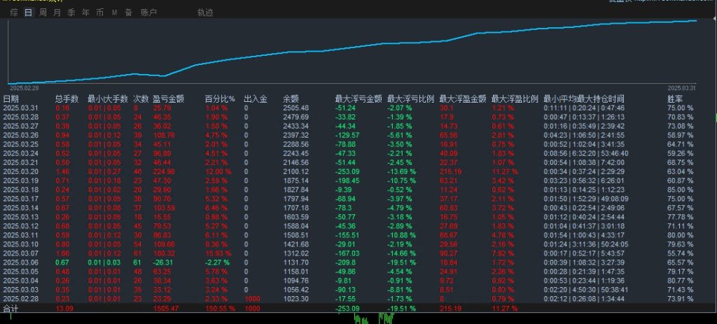 20250331161539584-3.31发图1