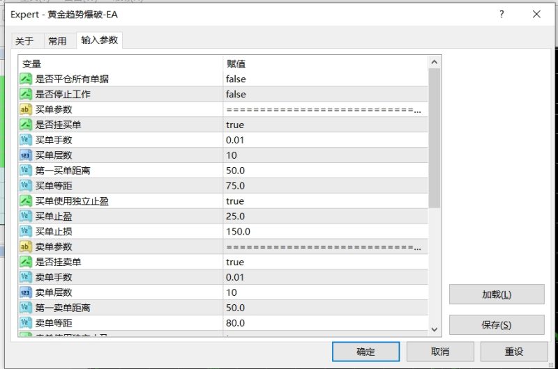 黄金趋势爆破-EA黄金交易智能布局 趋势与区间的平衡艺术 出手就是赢，月收益100%以上。-外汇EA资源网