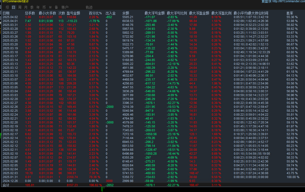 20250403111230175-4.03.......