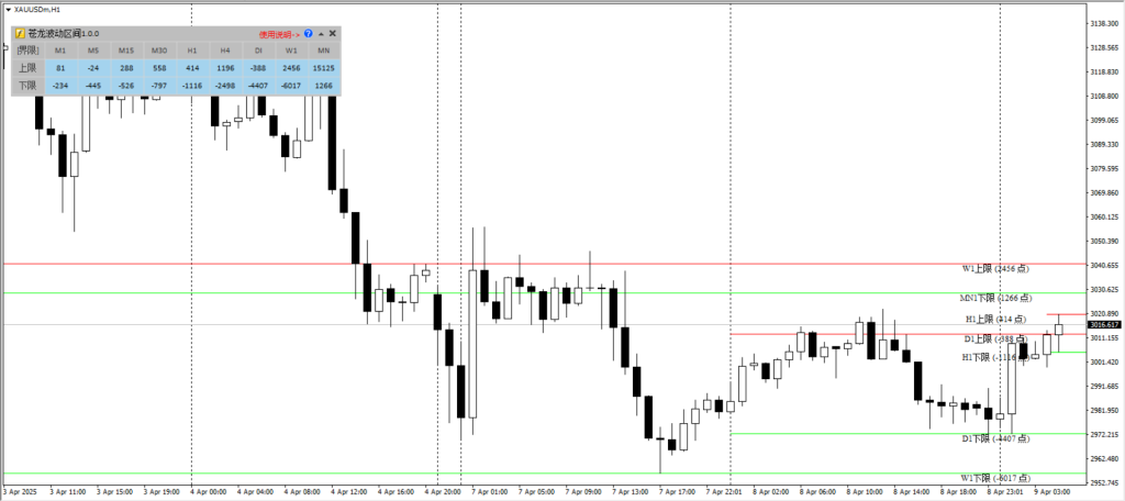 20250411204831698-2025-04-09_13-44-47