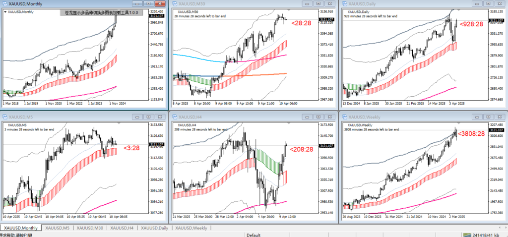 20250411210418743-2025-04-10_14-31-58