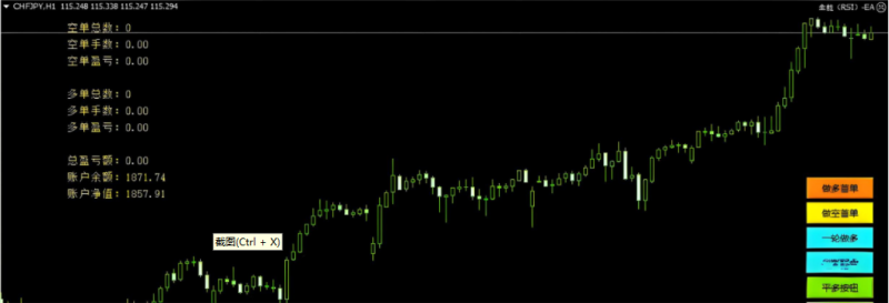 【全能RSI-EA】经典策略源码文件-外汇EA资源网