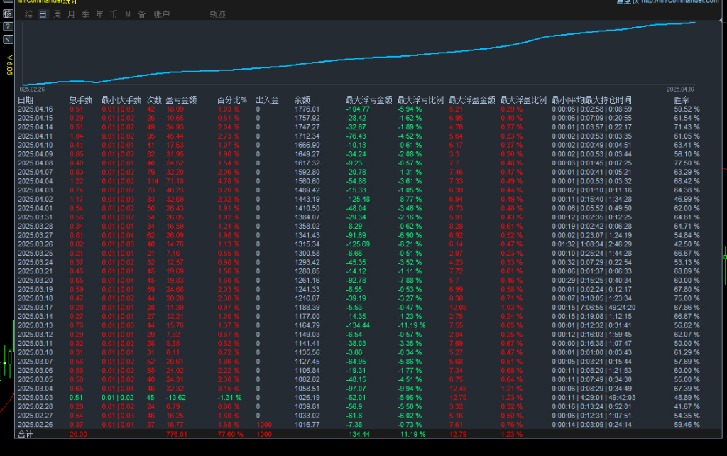 20250417160827568-0135原图4.16号