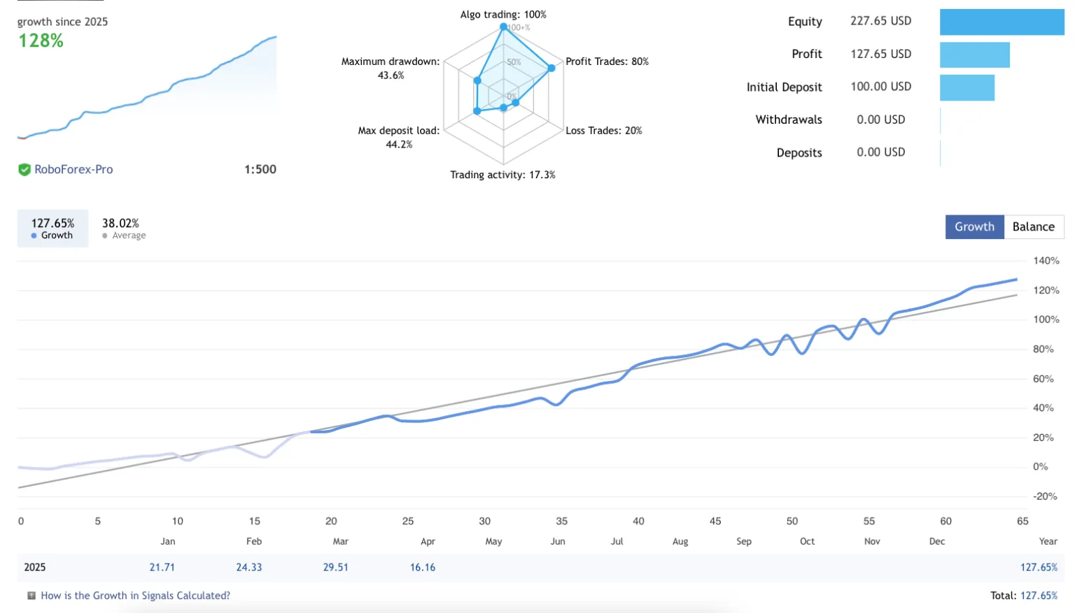 GBPJPY EA-外汇EA资源网
