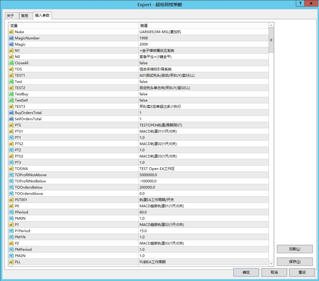超级网格策略EA，大行情收割机器，财富增值帮手，每月锁定5倍收益-外汇ea发布论坛-外汇ea-外汇EA资源网