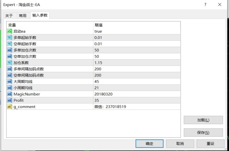 《淘金战士EA》开启智能交易新纪元！大小资金均可， 
征服黄金市场的终极装备!-外汇EA资源网