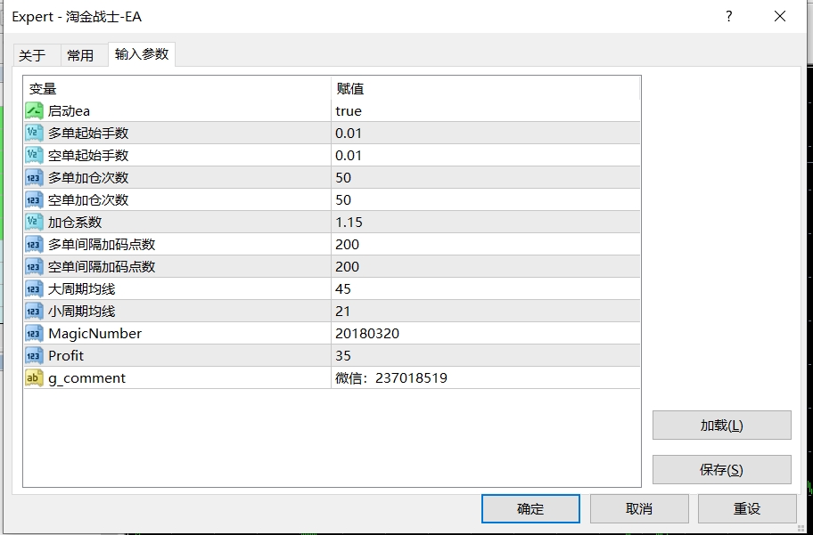 《淘金战士EA》开启智能交易新纪元！大小资金均可， 
征服黄金市场的终极装备!-外汇ea发布论坛-外汇ea-外汇EA资源网