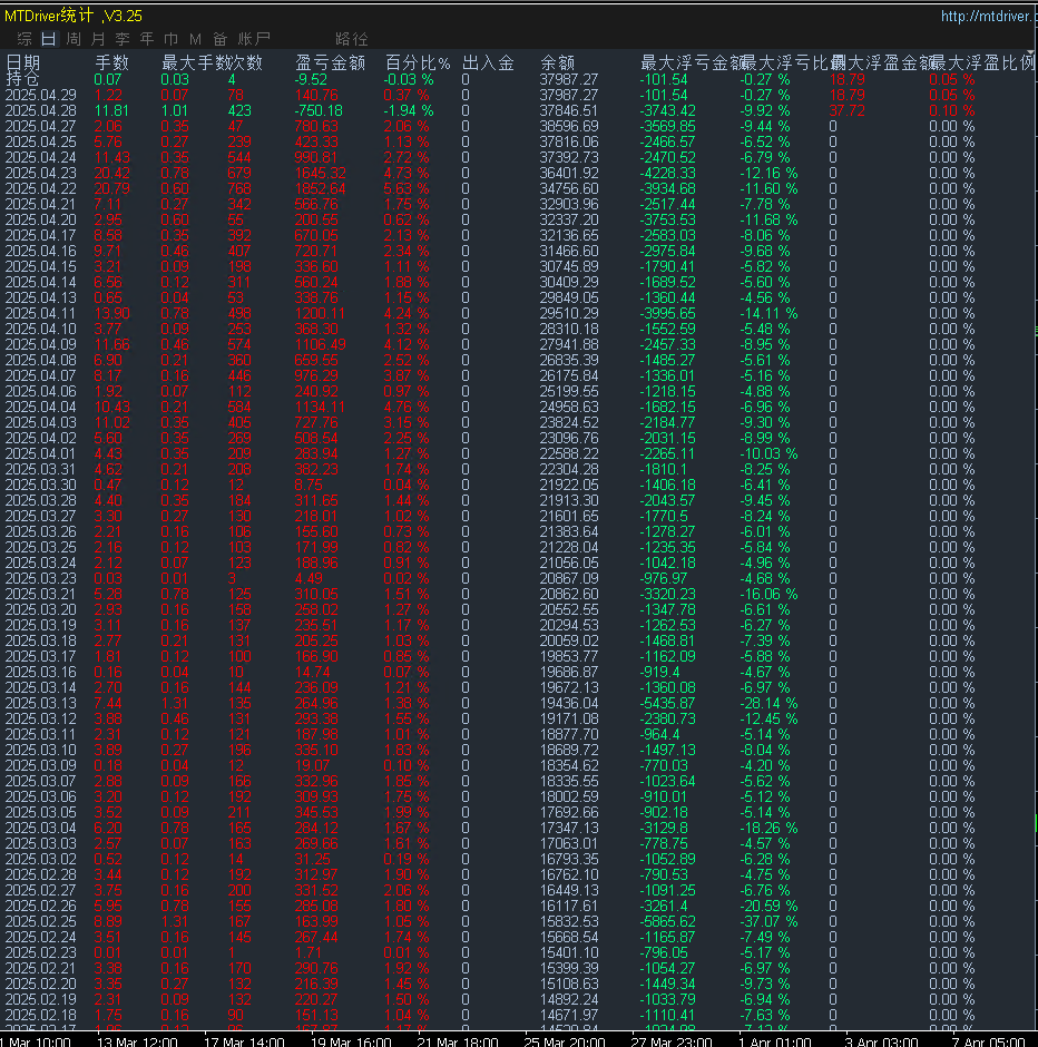 20250507120841178-5.7..