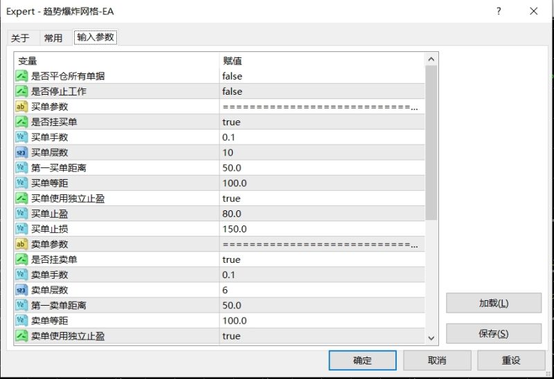 【趋势爆炸网格-EA】单量大，盈利快，带移动止损，24小时全天运行，无人工干预-外汇EA资源网