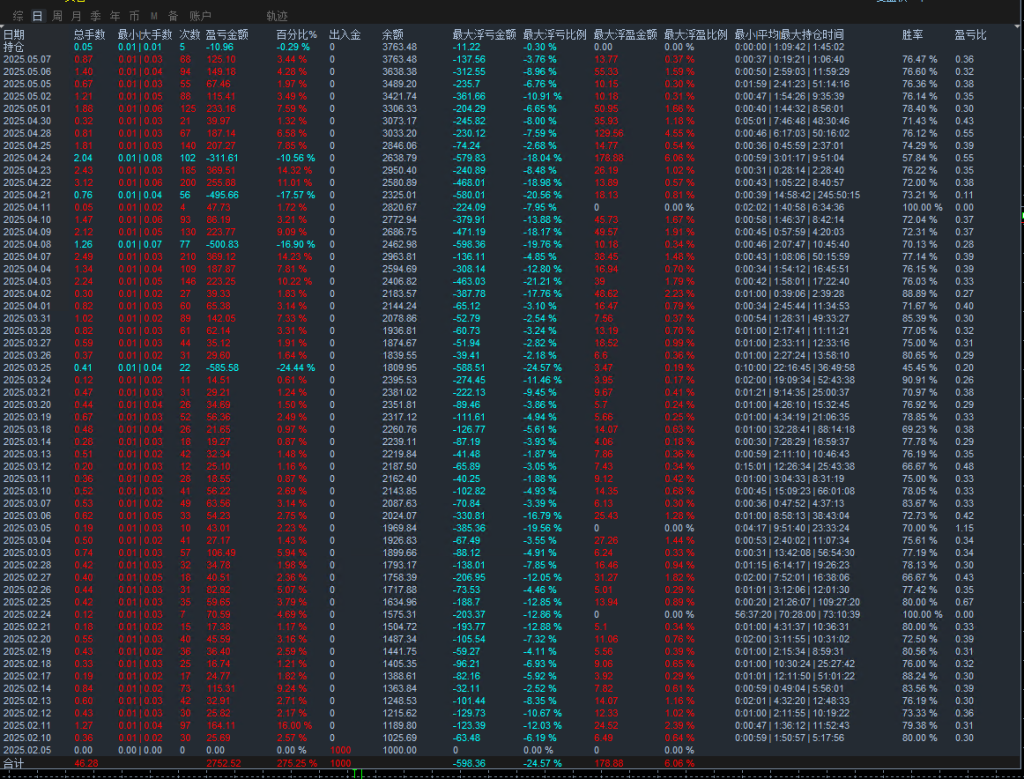 20250508130054950-顺势黄金配图
