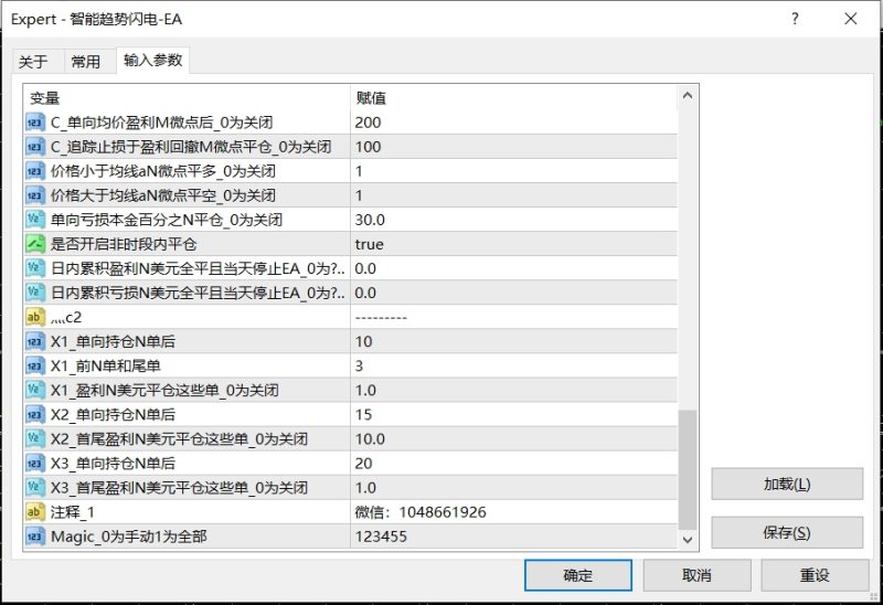 【智能趋势闪电-EA】让趋势成为你的财富引擎，全天候捕捉市场机遇，自带移动止盈止损-外汇EA资源网