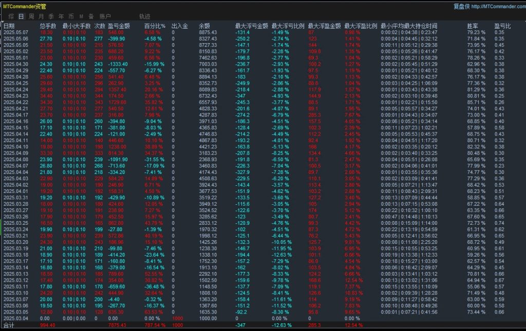 20250512141140443-5.12发图