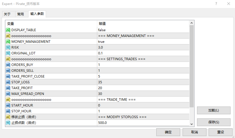 【Pirate货币版本-EA】 是一款经典的外汇交易系统 适合短线快速进出场-外汇EA资源网