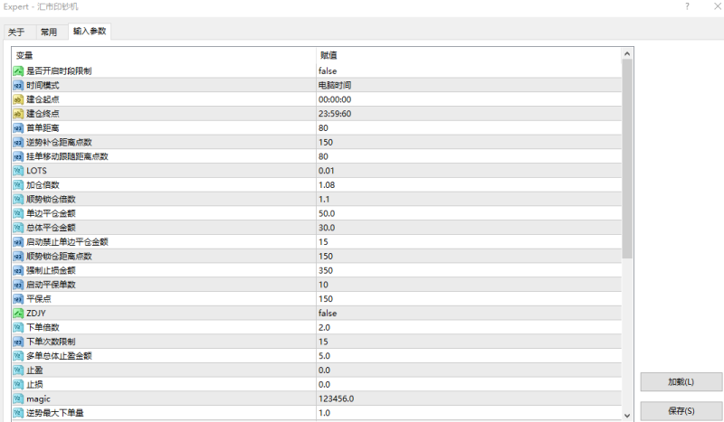 【汇市风云-EA】多空对冲，带锁单功能。自动加仓和平仓，通过价差获利！-外汇EA资源网