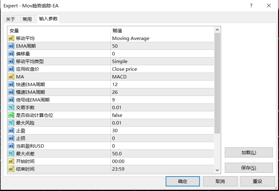 【Mov趋势追踪EA】让盈利与趋势同行，24小时捕捉市场红利，实现稳定收益自动化！-外汇ea发布论坛-外汇ea-外汇EA资源网