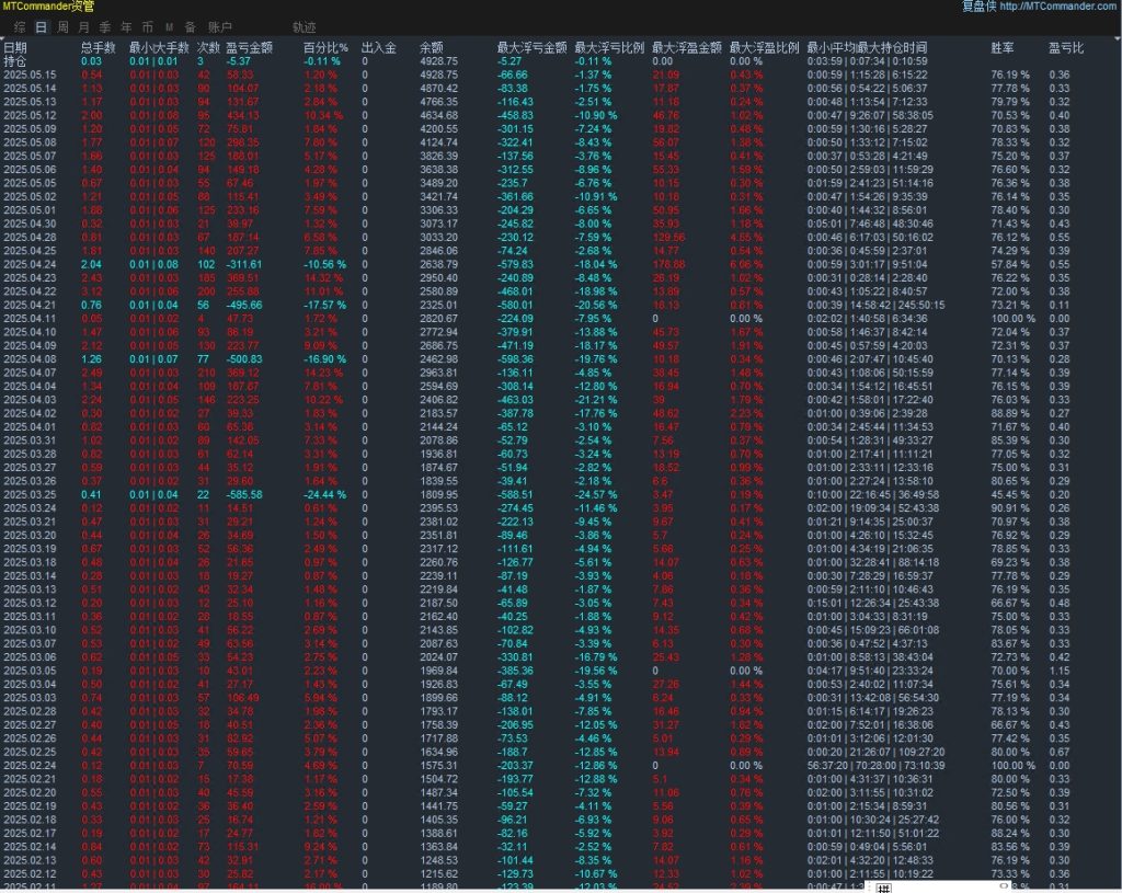 20250515150542355-5.15发图
