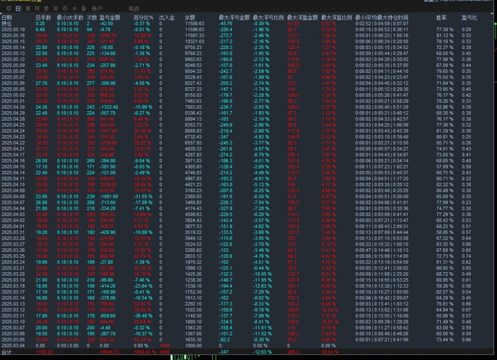 20250519154923446-5.19发图2