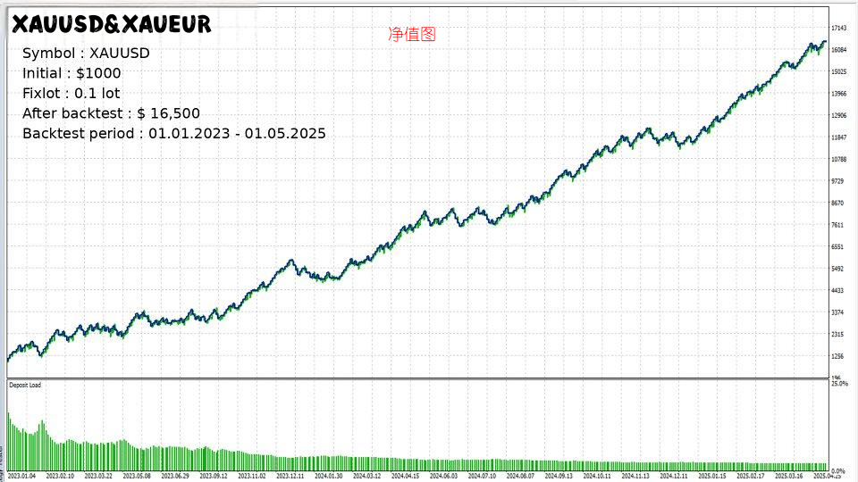 20250520153702308-幻灯片4