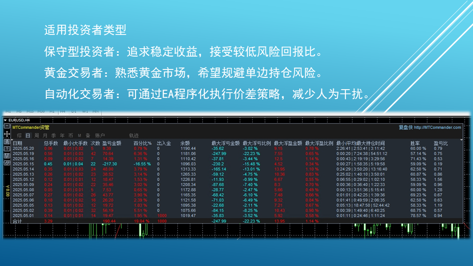 20250520153704894-幻灯片5