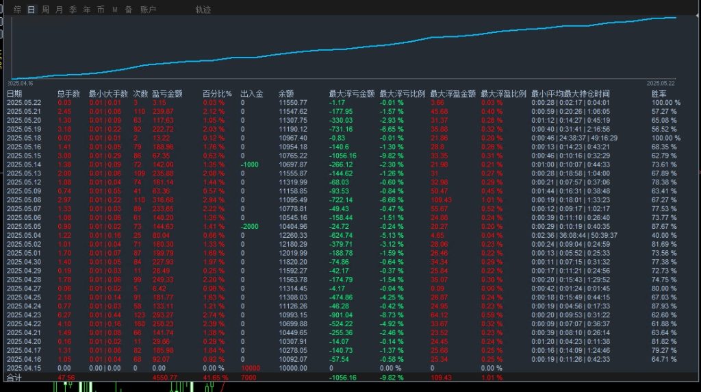 20250522133507370-5.22发图1