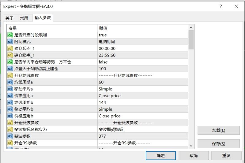 多指标共振3.0EA 网格策略 动态风控 多货币对冲 智能加码 复合验证 趋势震荡双模式 带止损止盈-外汇EA资源网