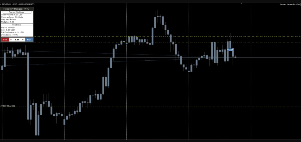图片[1]-恢复管理器外汇EA，实时管理智能交易的订单和运行-外汇EA资源网