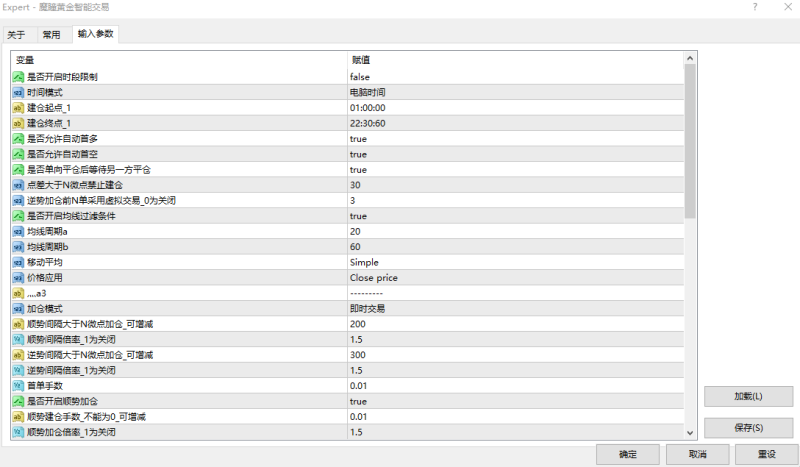 【魔瞳黄金智能交易-EA】超稳健型 可多窗口 严格开单条件（0.01运行日均收益100刀以上）-外汇EA资源网