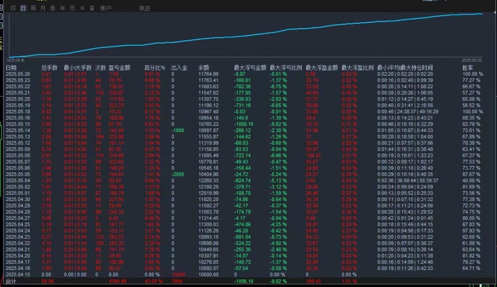 20250526205148722-7267