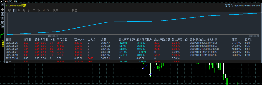 20250526205156269-7209003