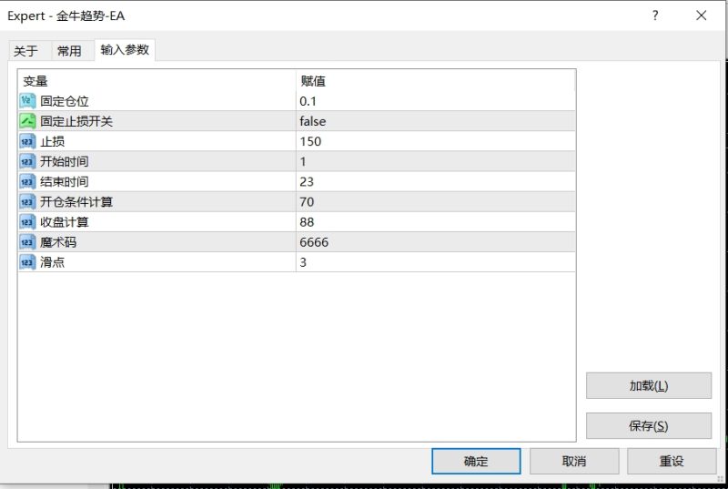 金牛趋势-EA 优化版本 每单都带大止盈小止损，准确率较高  月收益90%+，-外汇EA资源网