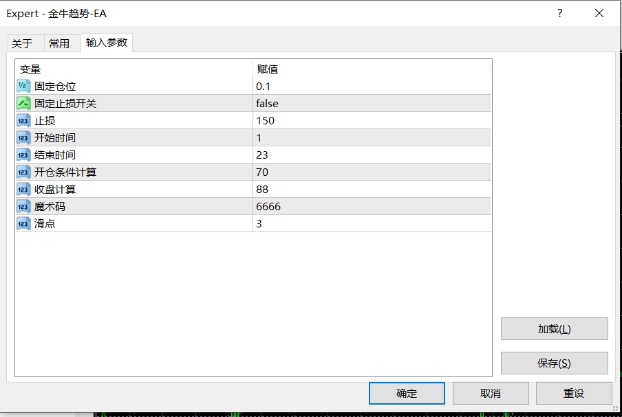 金牛趋势-EA 优化版本 每单都带大止盈小止损，准确率较高  月收益90%+，-外汇ea发布论坛-外汇ea-外汇EA资源网