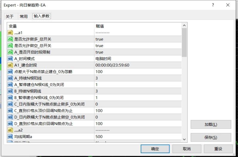 向日葵趋势-EA 一次一大单（无加仓）单单带止盈止损最大浮亏8%月均收益:100%-150%！-外汇EA资源网